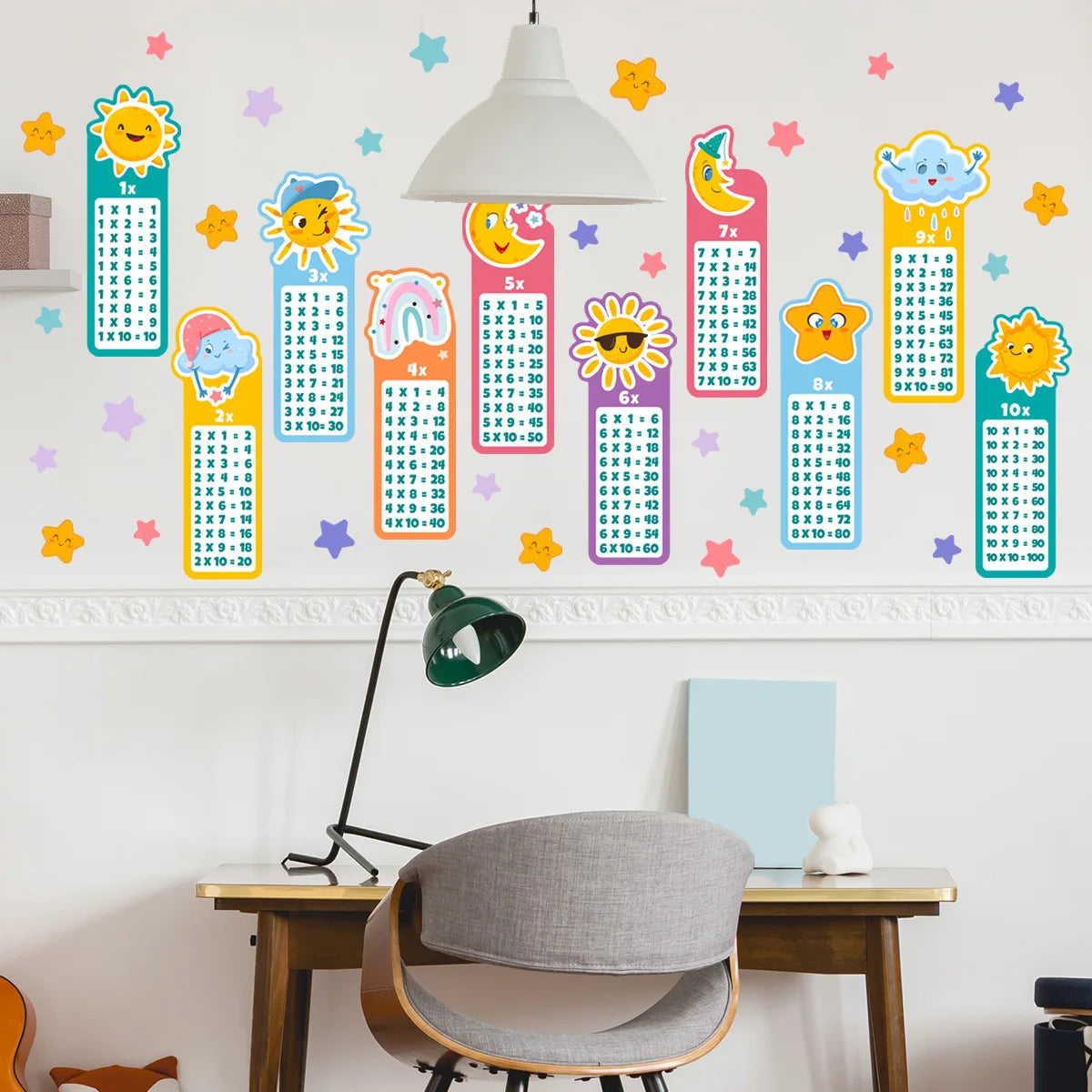 Stickers muraux chambre | Table de Multiplication