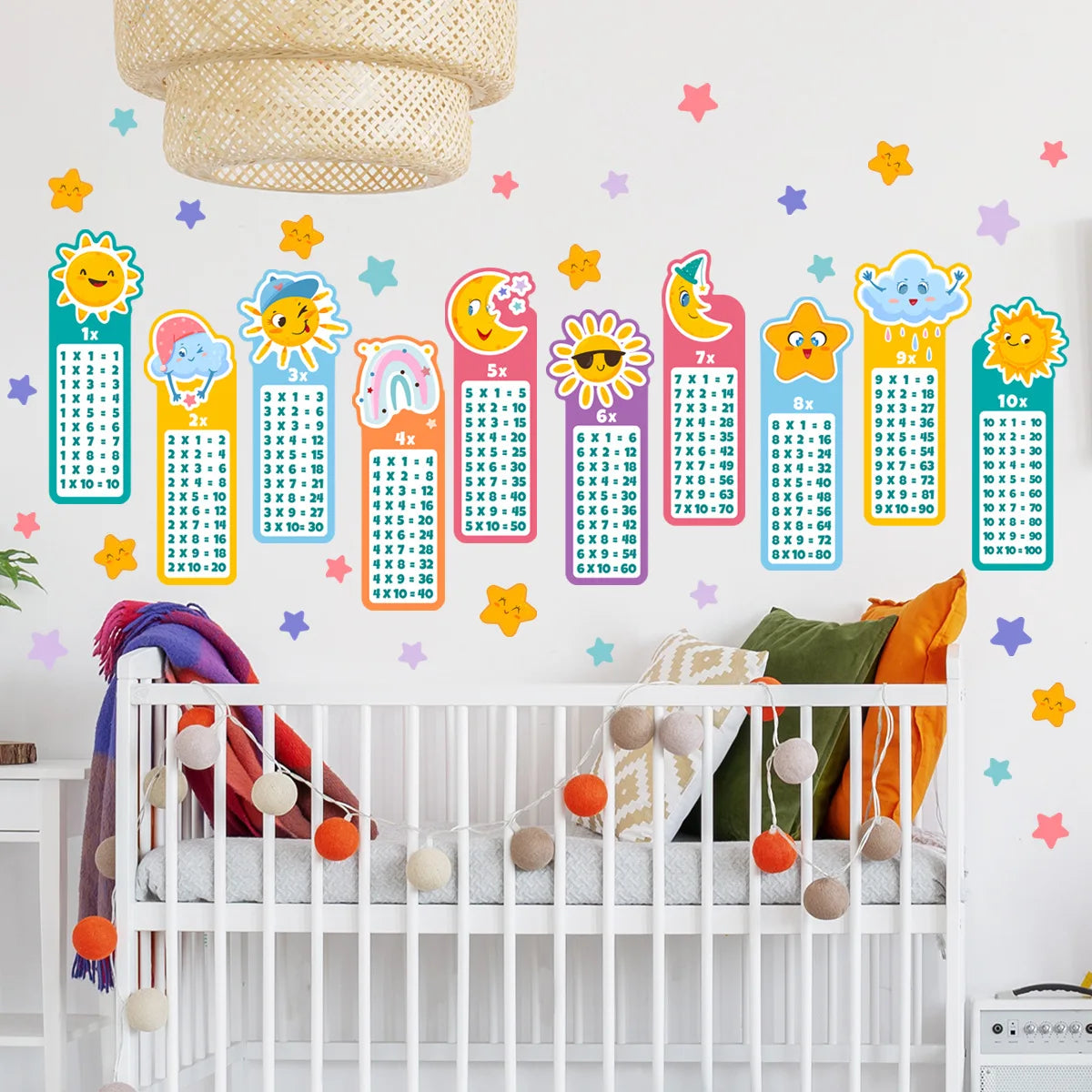 Stickers muraux chambre | Table de Multiplication